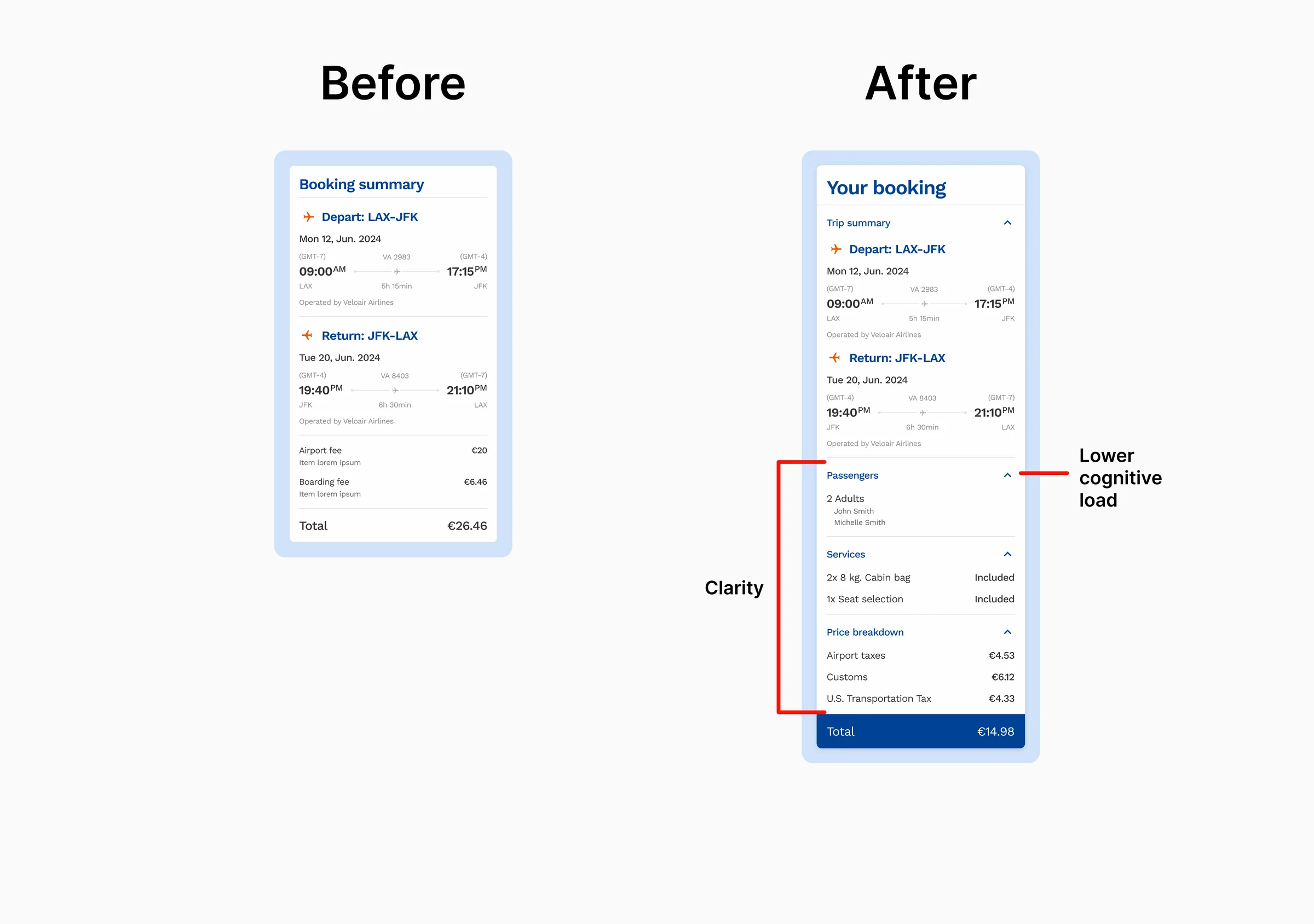 Before and after of the booking summary: the redesign groups trip, passenger, services and price breakdown into collapsible sections for clarity and lower cognitive load.